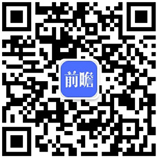 欧亚体育【最全】2023年中国香水行业上市公司市场竞争格局分析 三大方面进行全方位对比(图5)