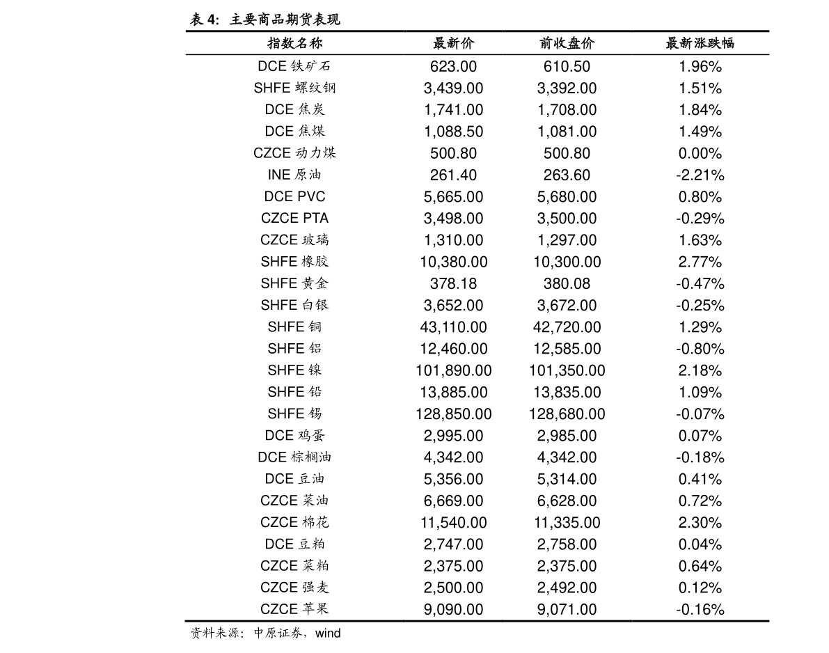 香水欧亚体育公司（香水知名品牌有哪些）(图2)